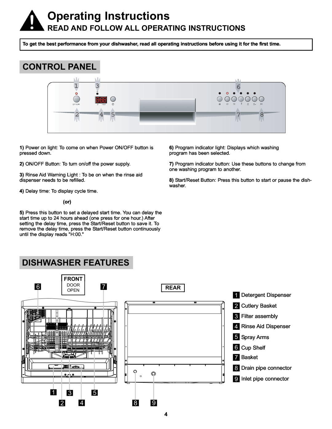 Danby DDW611WLED manual Control Panel, Dishwasher Features, Read And Follow All Operating Instructions 